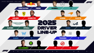 Após confirmação de Hadjar na RB, veja como ficou o grid da F1 2025